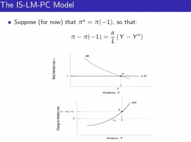 BacktoClass: ExploringMacro
