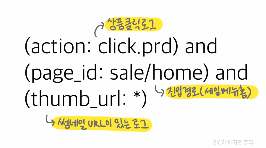 문과 출신 기획자의 데이터 분석 꿀팁