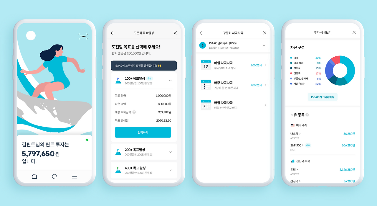 내 생애 첫 Fint, 이렇게 시작해요