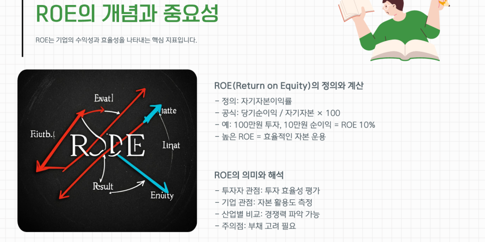 ROE란?성공적인 투자와기업 분석을 위한 핵심 지표!