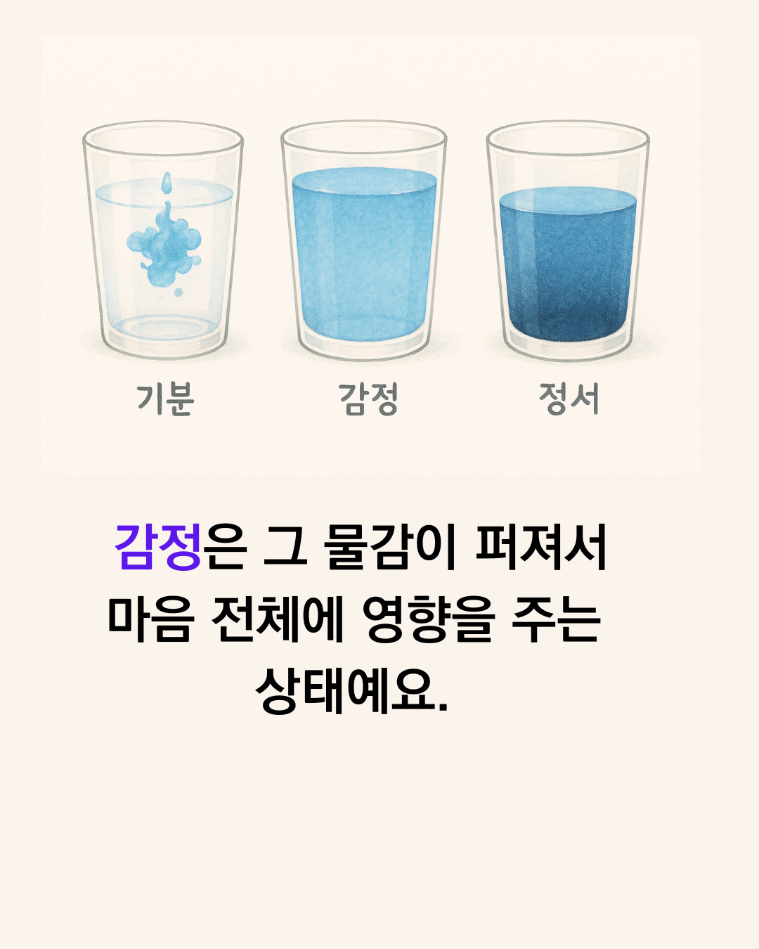 기분에서 감정, 정서