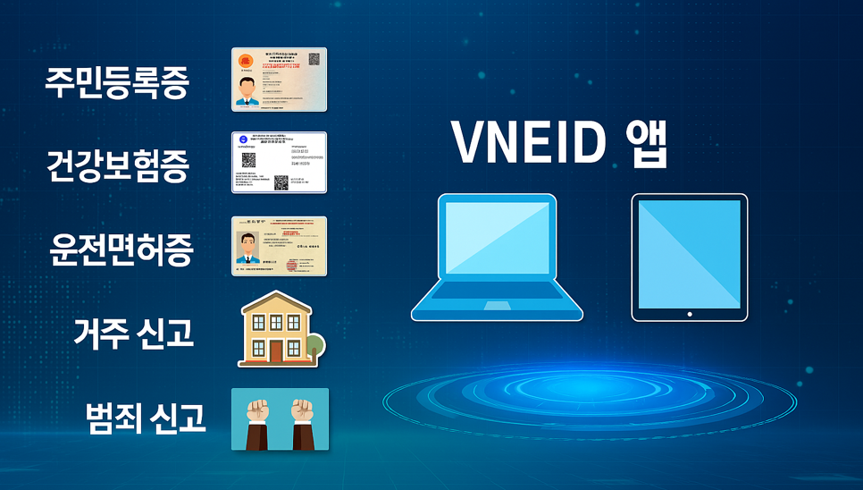 VNeID (베트남 전자 신원인증)