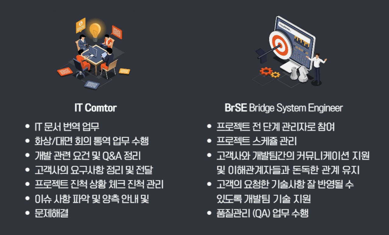 IT Comtor와 브릿지엔지니어(BRSE)란?