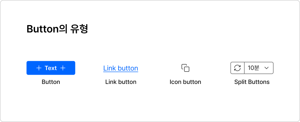 디자인 시스템 구축, Link Button의 설계 원칙