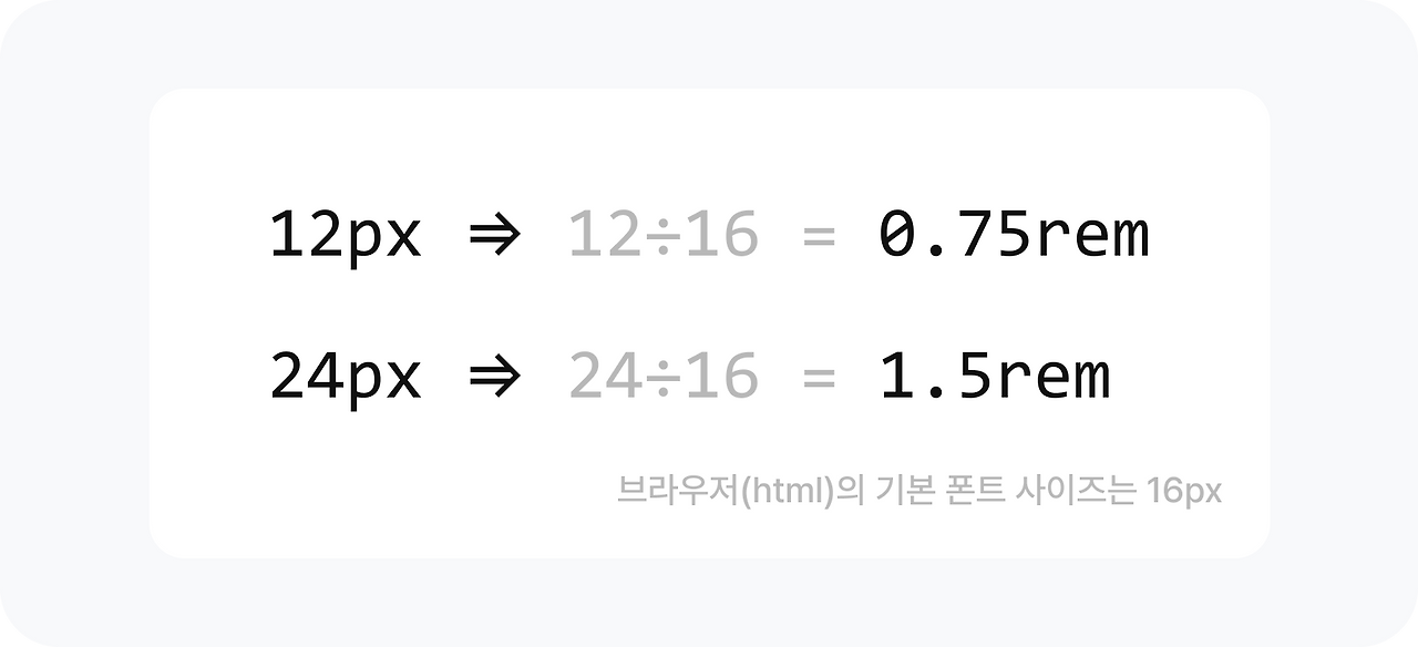 알아두면 쓸모 있는 px, em, rem