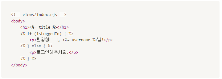 Embedded JavaScript (EJS)