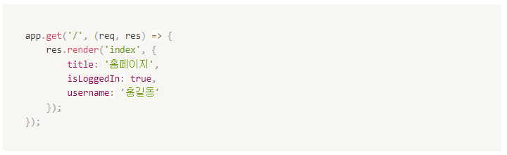 Embedded JavaScript (EJS)