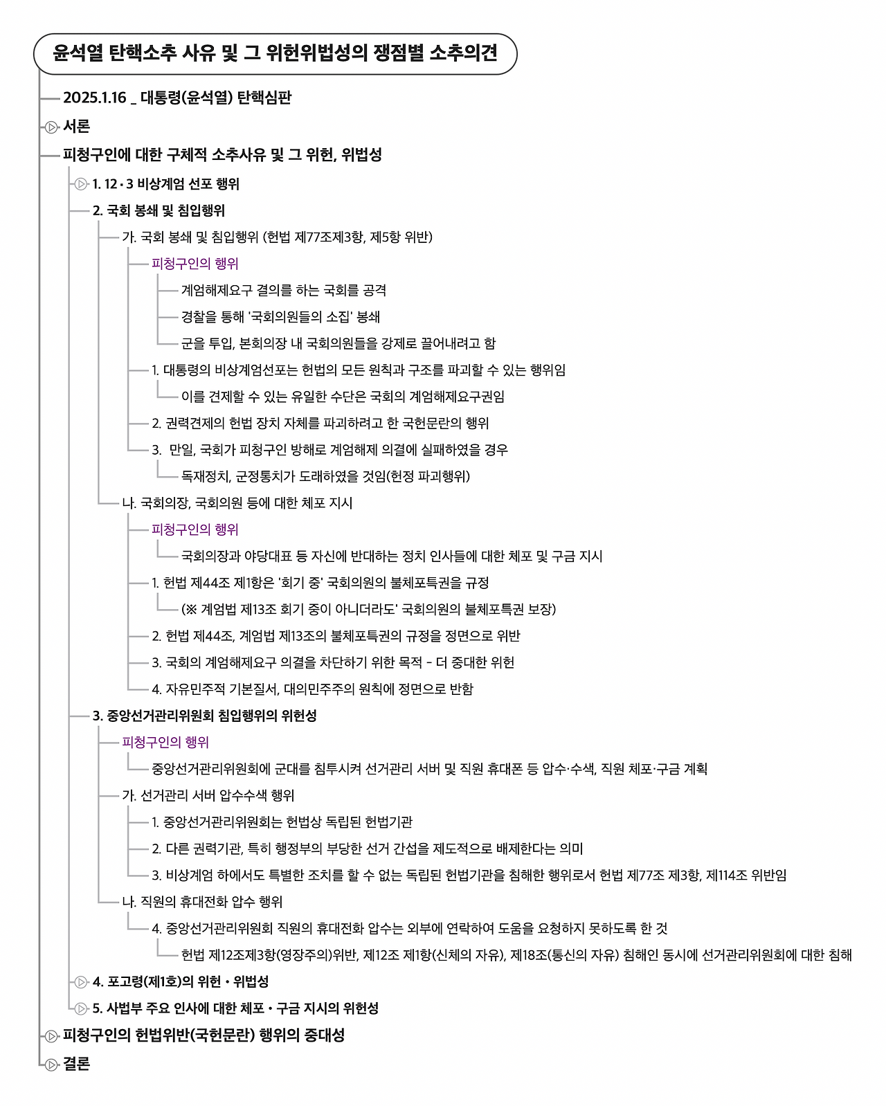 탄핵소추 사유 및 그 위헌위법성의 쟁점별 소추의견