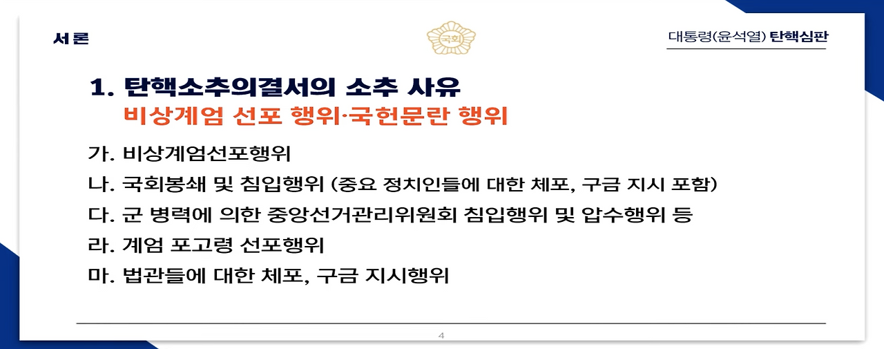 탄핵소추 사유 및 그 위헌위법성의 쟁점별 소추의견
