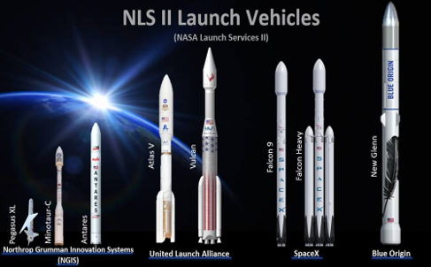 NSSL: 진화하는 미국의 민관 우주 파트너십