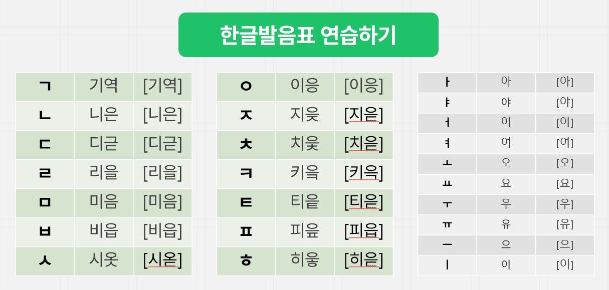 똑 부러지는 이팀장의 또박또박 말하기