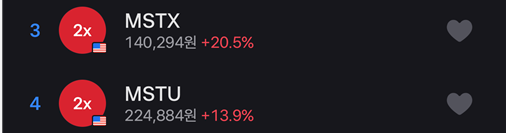 MSTX와 MSTU, 둘 중 어떤 종목을 투자할까?