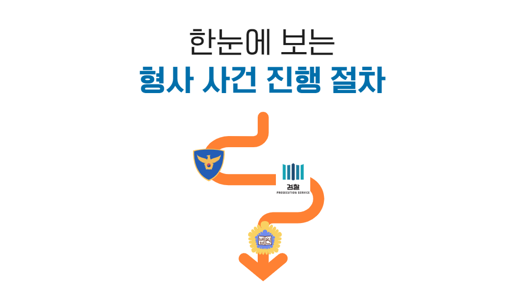 형사사건 절차, 경찰조사부터 법원재판까지 한눈에 정리!