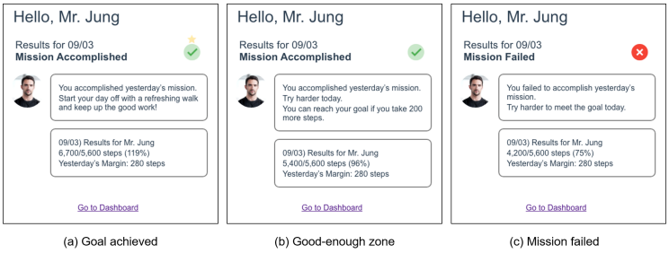 Digital Health: Flexible Goals