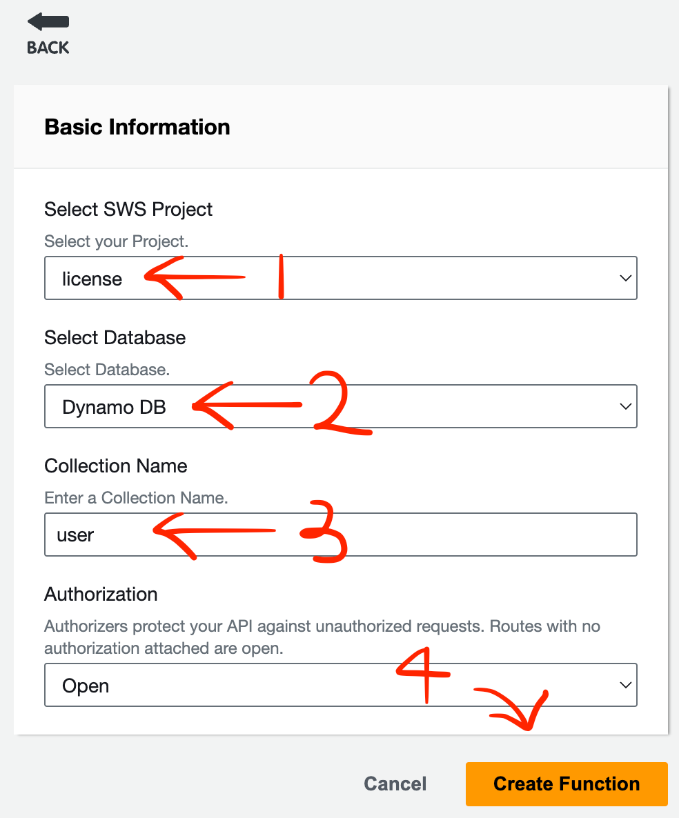SWS: DB Serverless API를 쉽게만드는툴