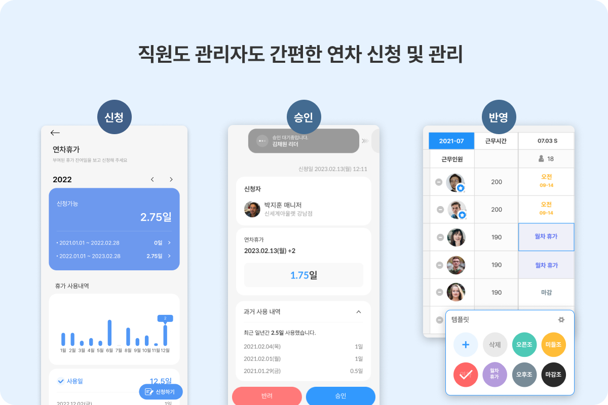 신입사원 연차 당겨쓰기 가능한가요?