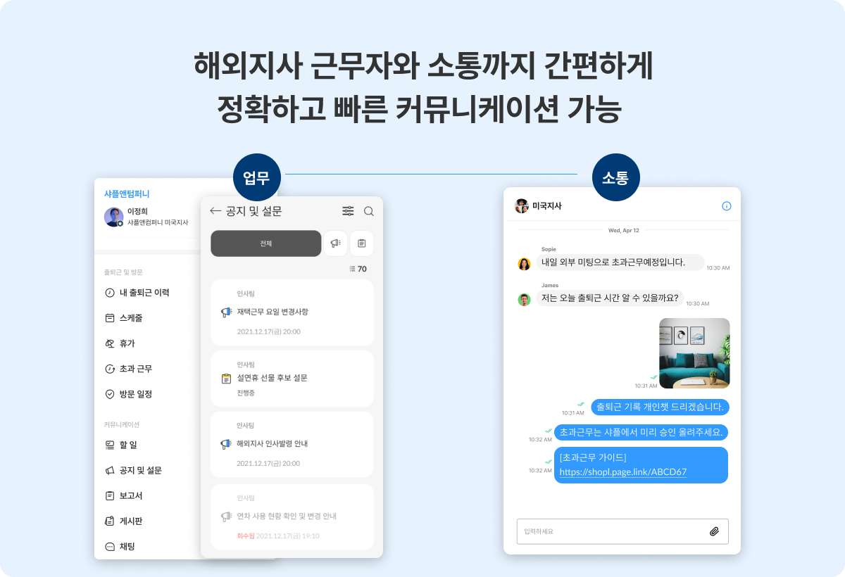 해외지사와 해외법인 차이(국내 근로기준법 적용 기준)