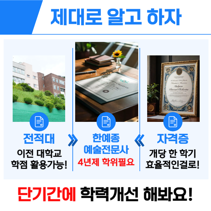 한예종 예술전문사 진학자격 전문대졸도 쉽게 가능!
