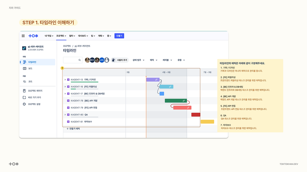 10화 [PM온보딩] 참고자료 5 : JIRA 지라 이해하기