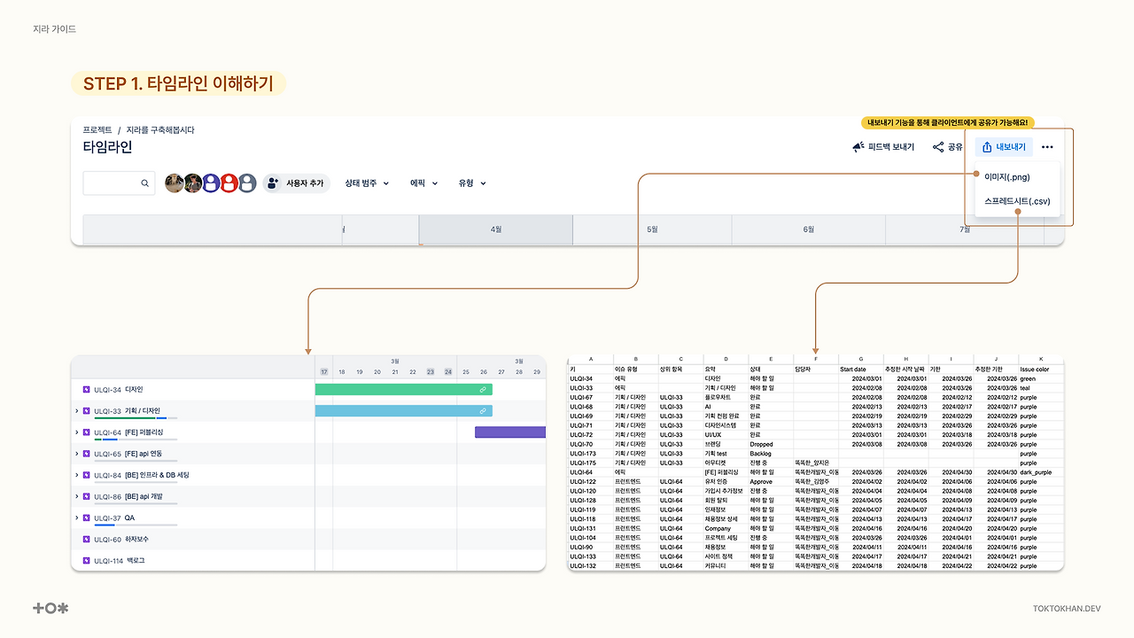 10화 [PM온보딩] 참고자료 5 : JIRA 지라 이해하기