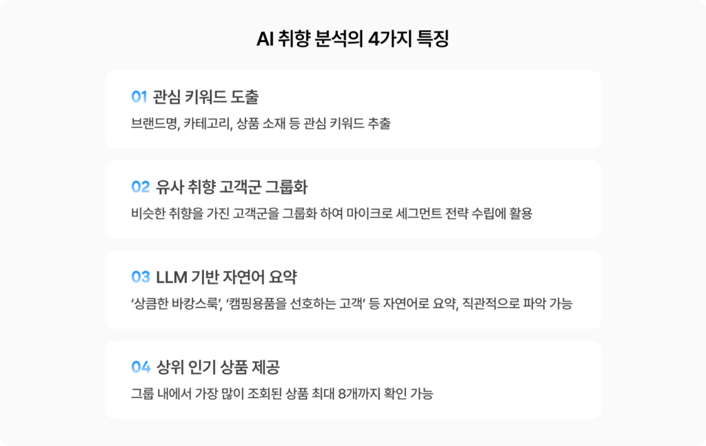 [인사이트] 고객여정과 AI 취향분석 세그먼트