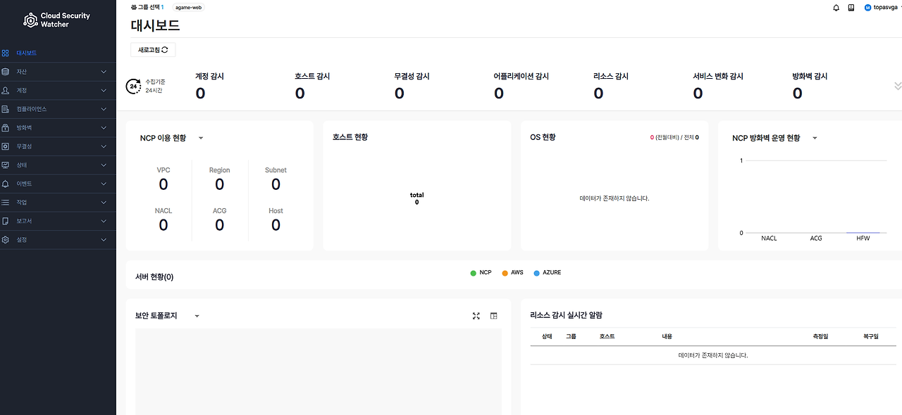 NCE-17.Cloud Security Watcher