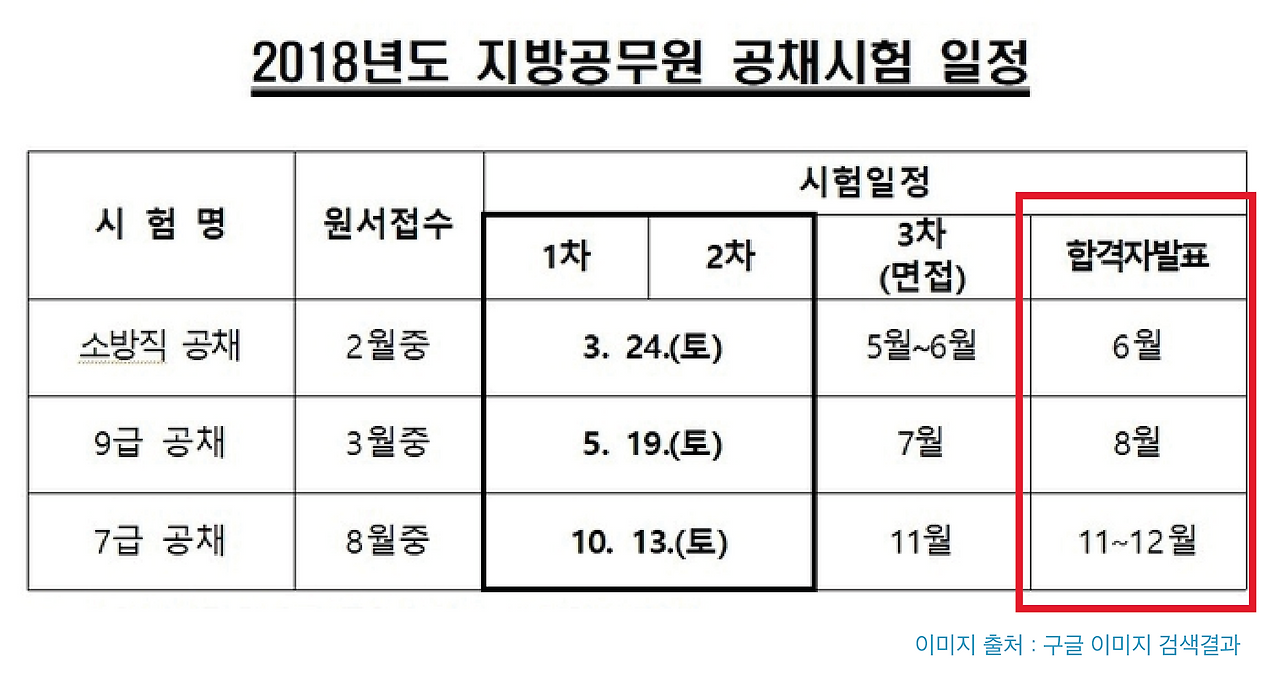 ‘데이마인’으로 하루를 기록하며 열심히 사는 그들