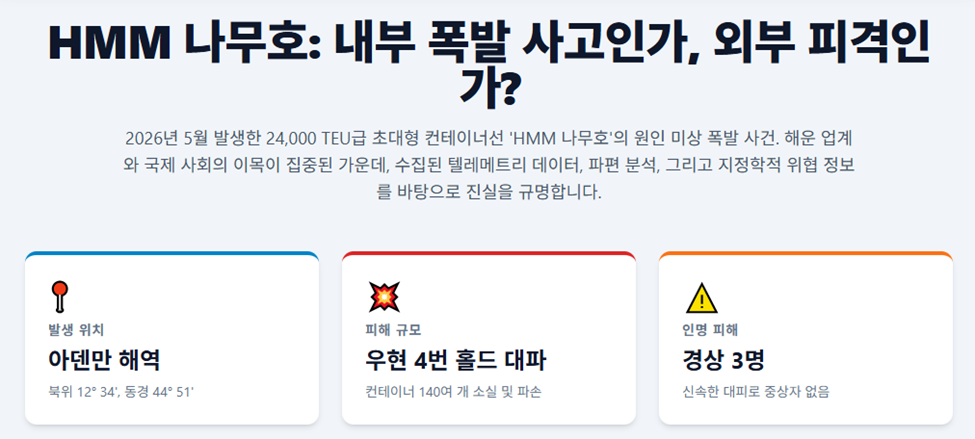 HMM 나무호 사고인가? 피격인가?