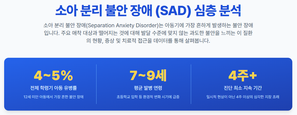 소아 분리 불안 장애