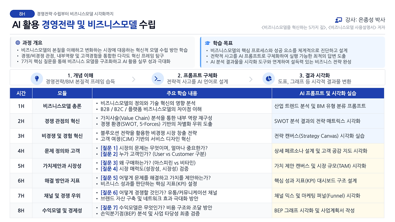 강사 은종성입니다. 강의 커리큘럼(프로그램) 제안합니다
