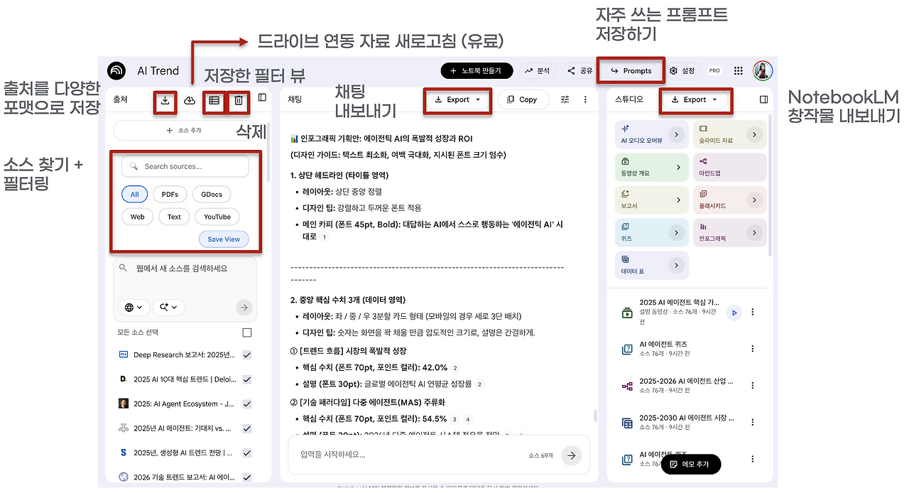 AI 일잘러가 쓰는 크롬 확장프로그램 8가지