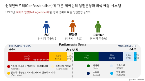 이스라엘은 악의 축인가?