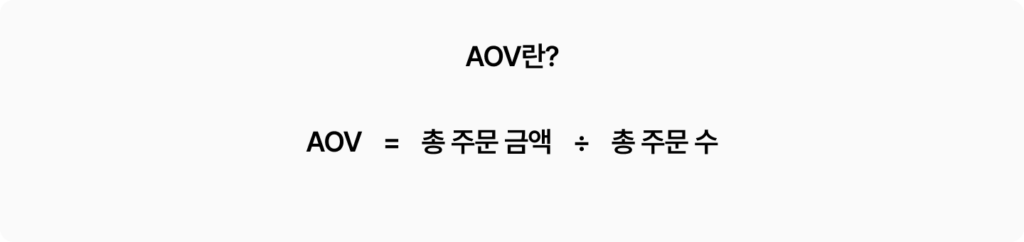 AOV, 주문 한 건의 가치를 높이는 법