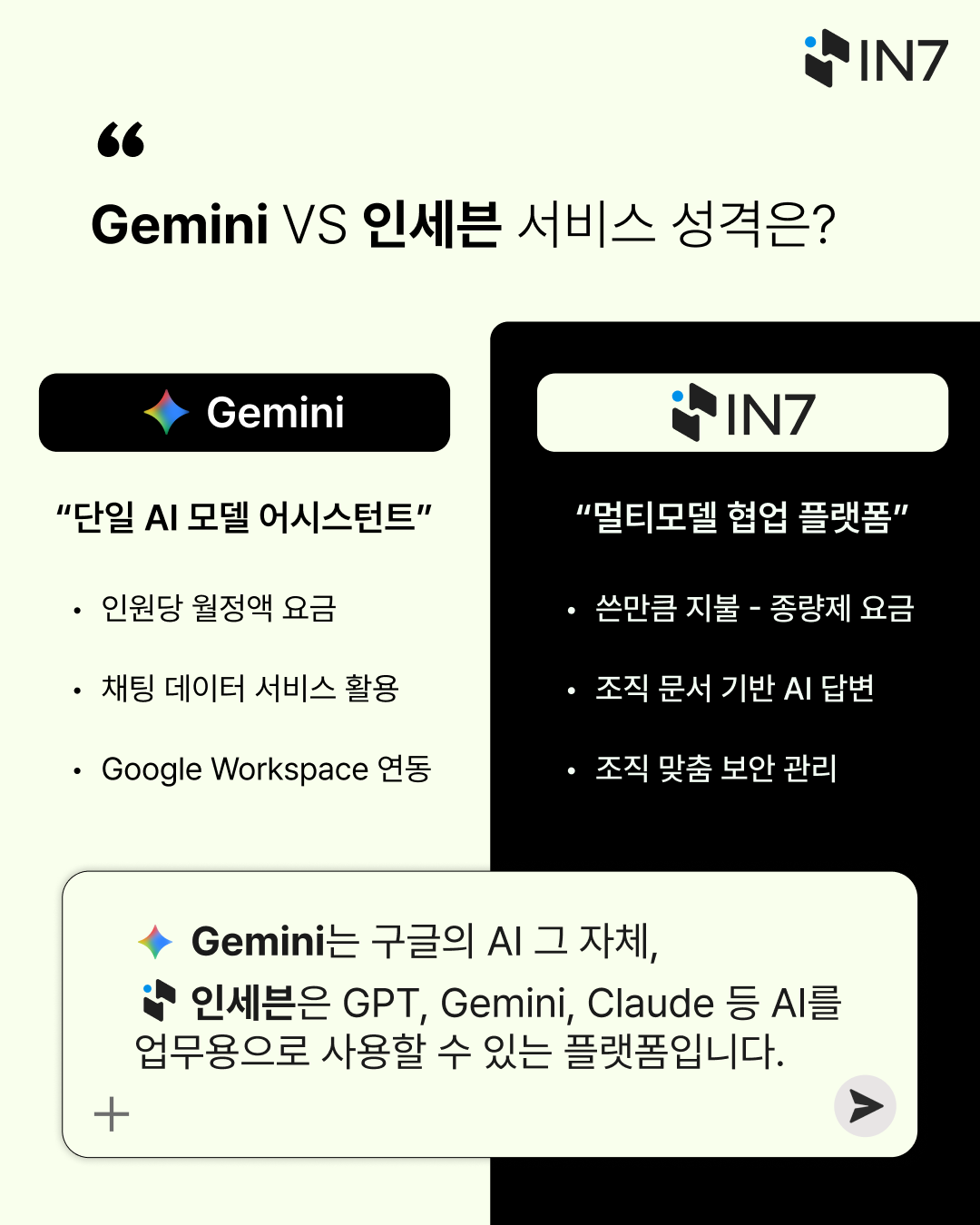 업무용 AI 비교: Gemini VS IN7(인세븐)