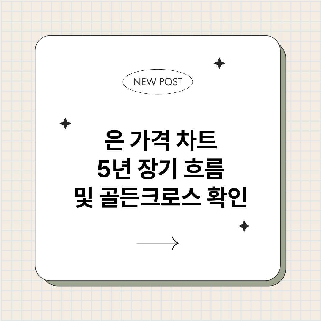 은 가격 차트 5년 장기 흐름 및 골든크로스 확인