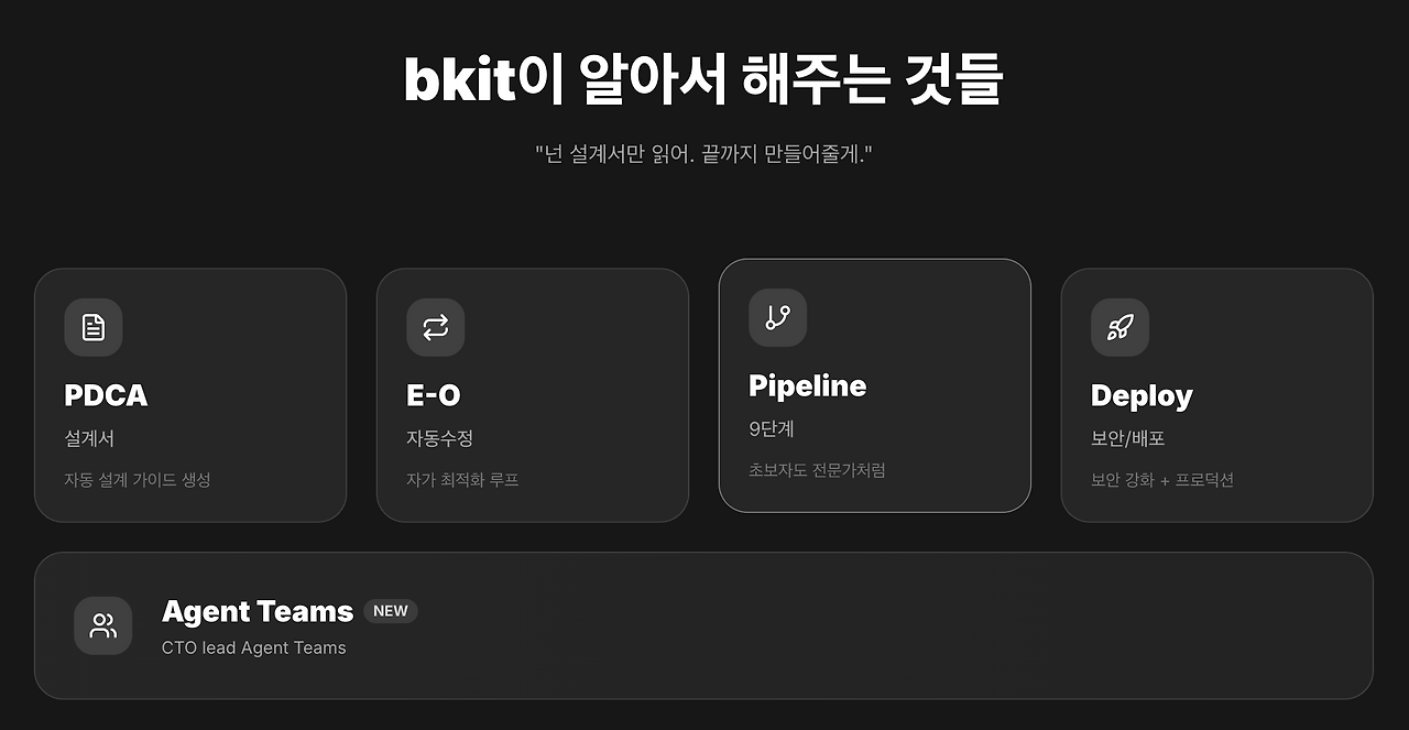 기획을 돕는 AI 도구들, #1. bkit 사용해보기