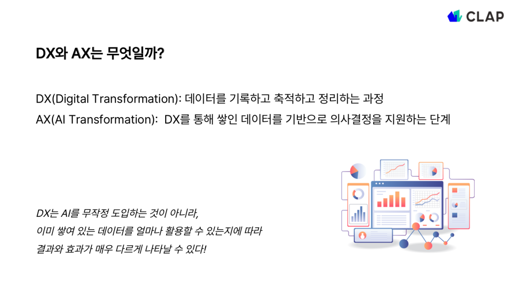 HR과 성과관리, 이제는 DX에서 AX로