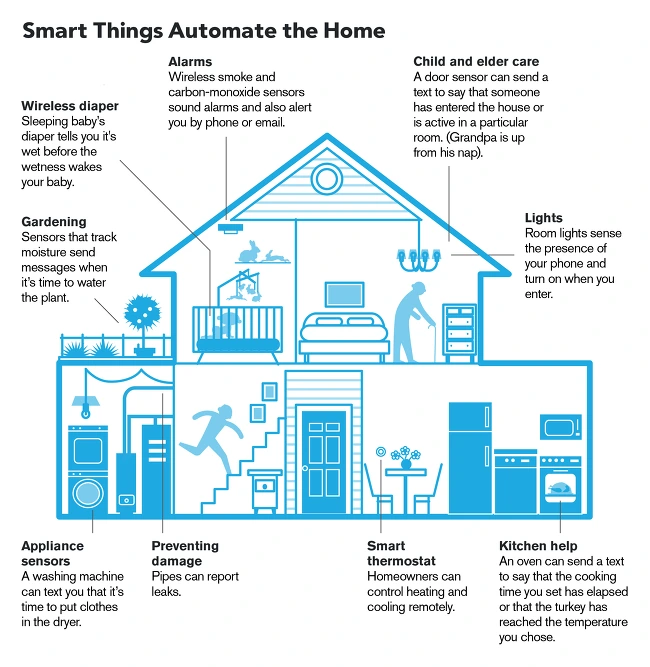 216D983F5525308B3BF705