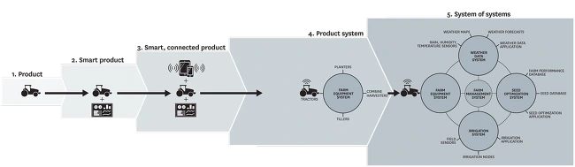 256A03505532B7391DF043