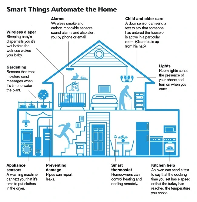 260C0647550A9785336DE0