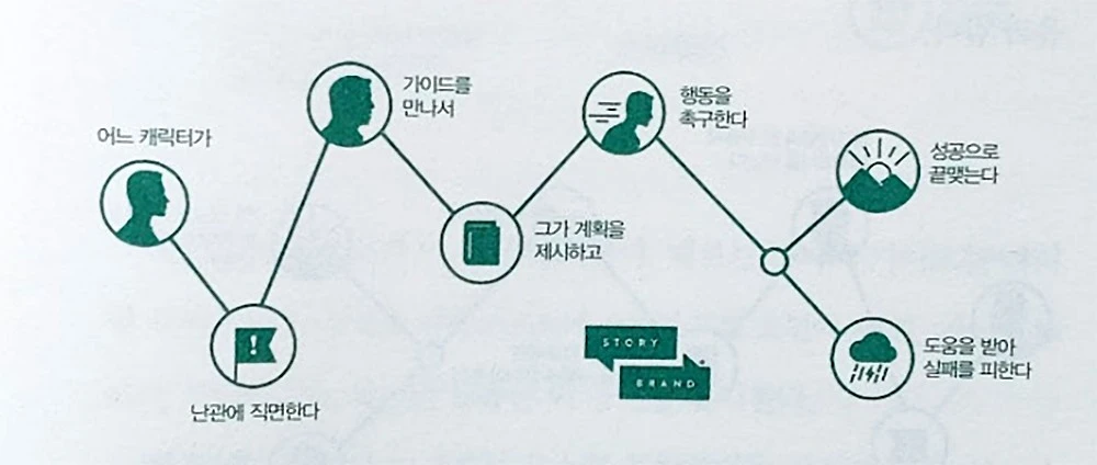 1753318736042?e=1758758400&v=beta&t=f6T5Jv3ukc33Q48BDKwfSAt3WieSUBOMdaWVqCa8tqA