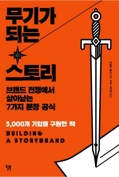 1753318746863?e=1758758400&v=beta&t=SRXAHDAPP0punpppLPtGduuvVfCRgQA-C7Ck_QsfvNA