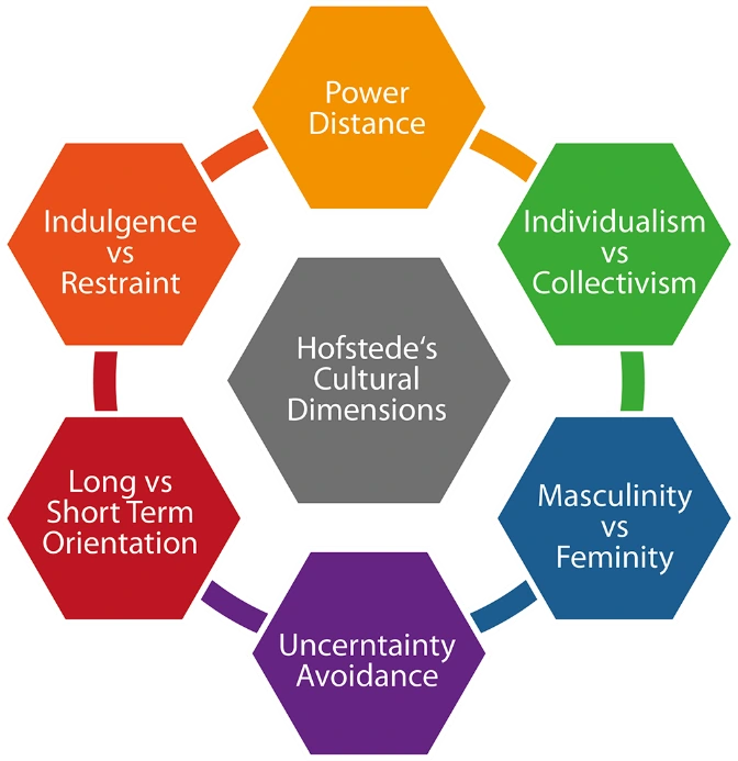 1688541605203?e=1705536000&v=beta&t=AxmqsjIdzYf6a9hTZT5ctk_me2ZMmNk0gchNjYDKNqQ