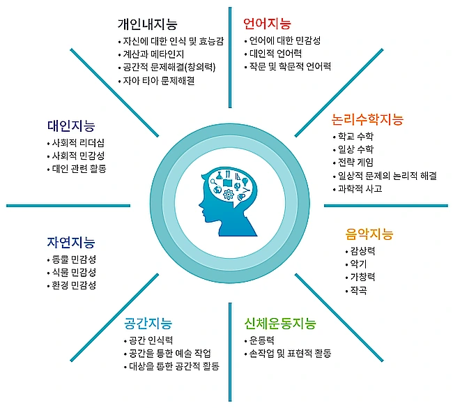 27%EA%B0%80%EC%A7%80%EB%8B%A4%EB%A9%B4%EC%A0%81%EC%98%81%EC%97%AD-%ED%86%B5%ED%95%A9%EA%B7%B8%EB%A6%BC.png?type=w800