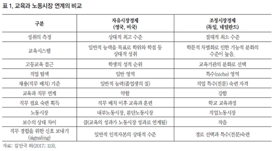 190102 교육과 일자리 연계2.bmp