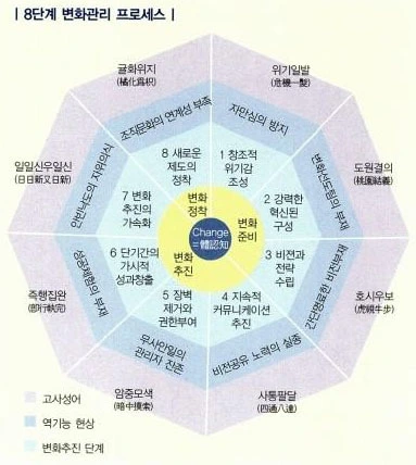 %BA%AF%C8%AD%B0%FC%B8%AE8%B4%DC%B0%E8%C7%A5.jpg?type=w2