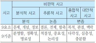 99EFF4485B0E586D047C2D