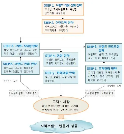 %C1%F6%BF%AA%BA%EA%B7%A3%B5%E5%B0%B3%B9%DF%C0%C7%C8%E5%B8%A7%B5%B5_1_nobopark.jpg?type=w2