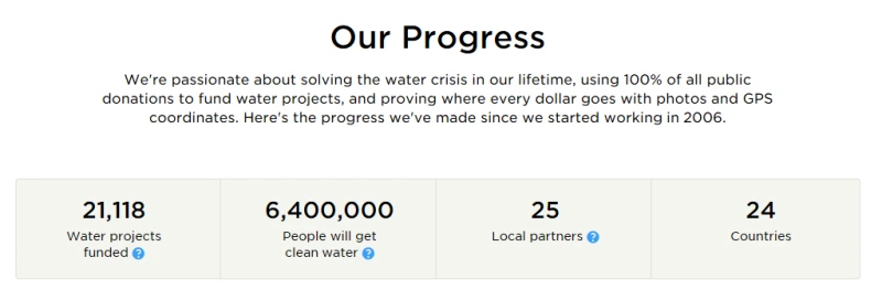 %EC%B1%84%EB%A6%AC%ED%8B%B0%EC%9B%8C%ED%84%B0_22.PNG?type=w800