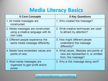 %ED%97%A8%EB%A6%AC_%EC%A0%A0%ED%82%A8%EC%8A%A4_%EB%AF%B8%EB%94%94%EC%96%B4%EB%A6%AC%ED%84%B0%EB%9F%AC%EC%8B%9C_%EA%B5%90%EC%9C%A1%EC%9D%98_%ED%95%B5%EC%8B%AC_%EC%A7%88%EB%AC%B8%EB%93%A4.png?type=w420